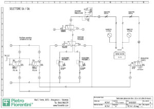 SCHEMA PNEUMATICO